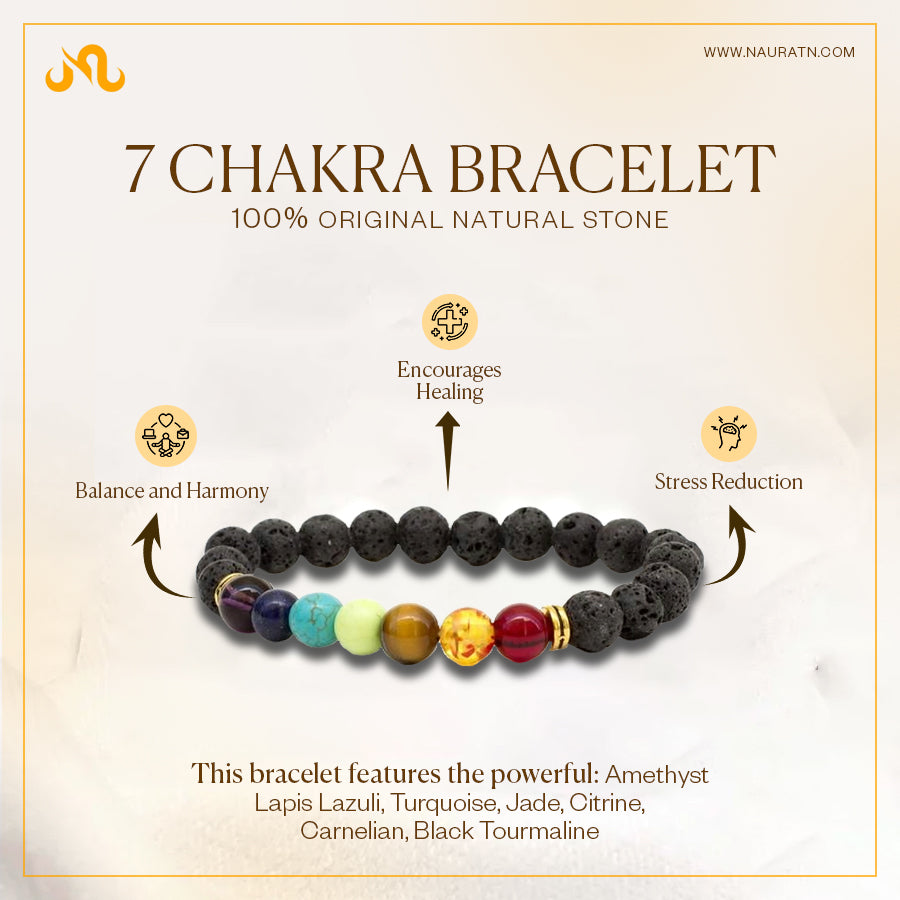 7 Chakra Natural stone Bracelet -With Certificate