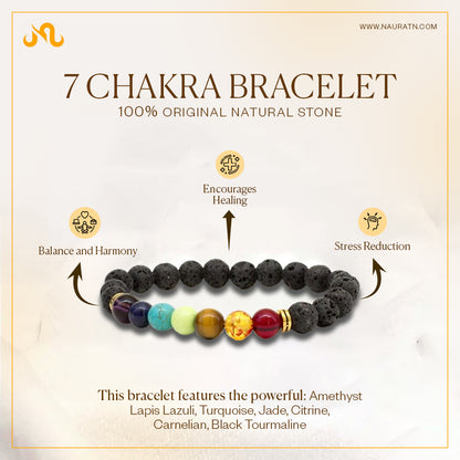 7 Chakra Natural stone Bracelet -With Certificate