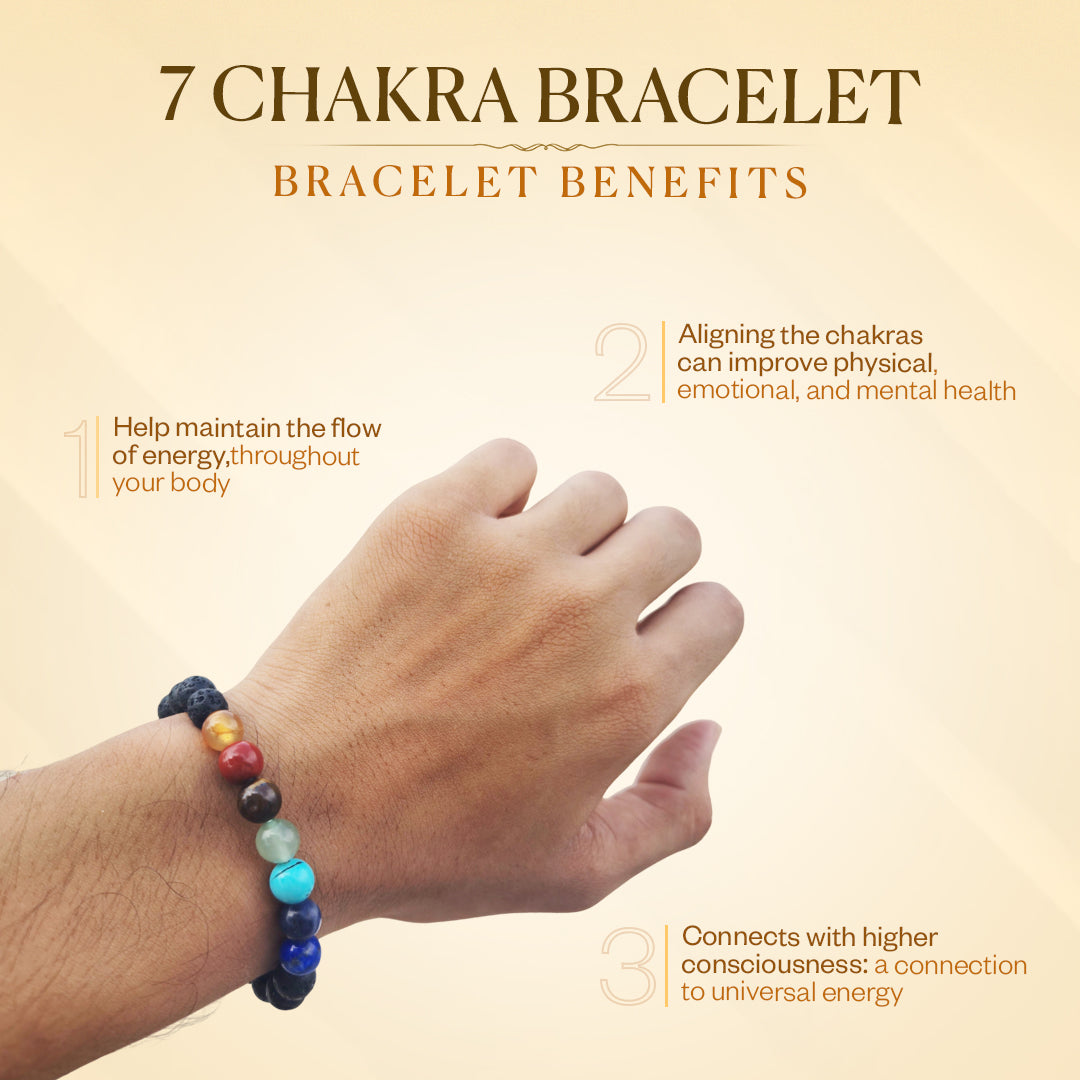 7 Chakra Natural stone Bracelet -With Certificate