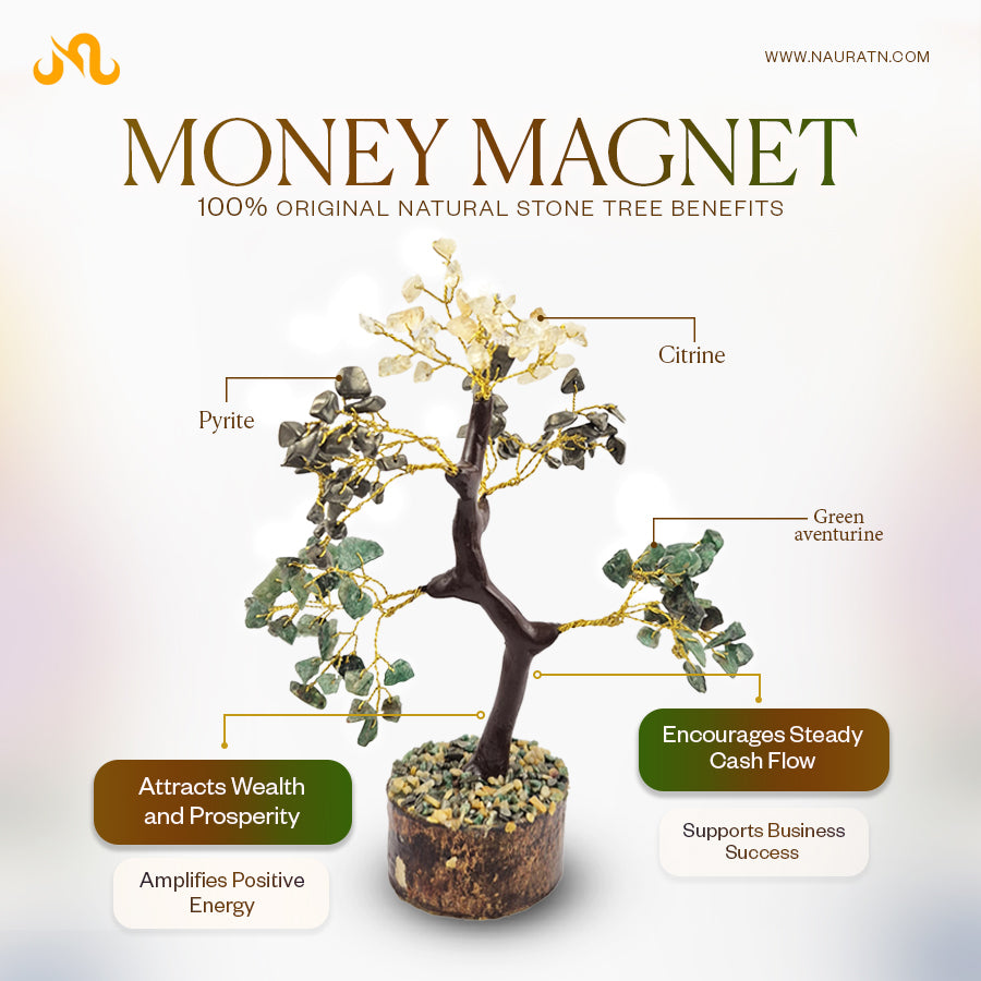 Money Magnet Crystal Tree