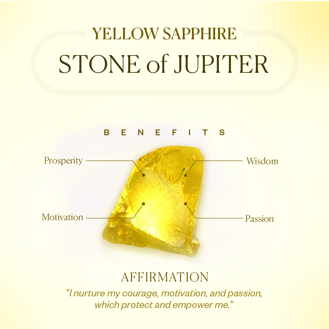 Yellow Sapphire (Pukhraj)